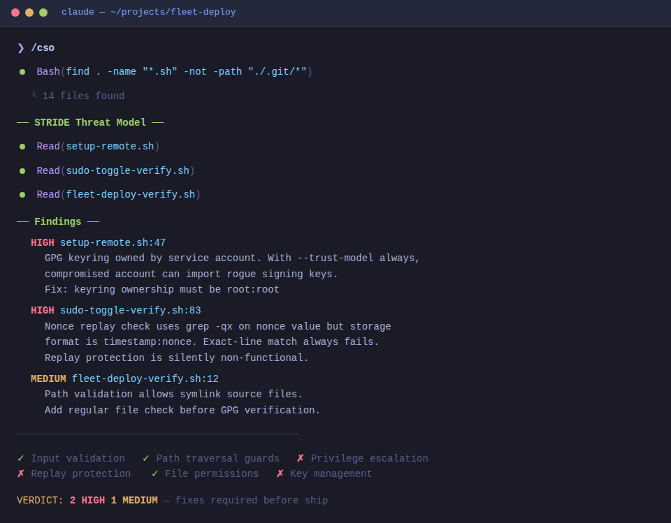 Terminal showing a gstack /cso security audit with findings